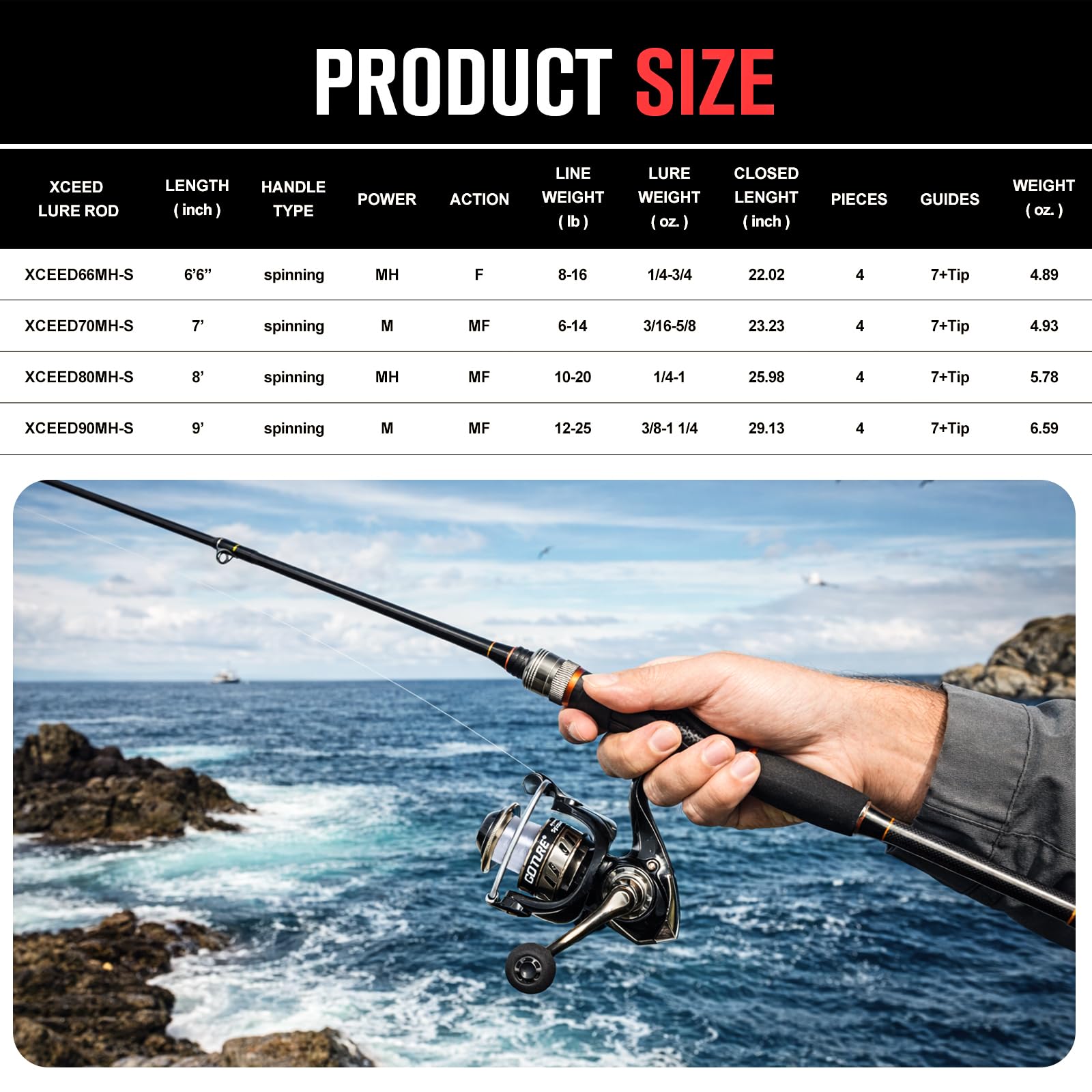 Goture Draagbare Spinning Heng - Fishing Rod Combo recensie en prijs