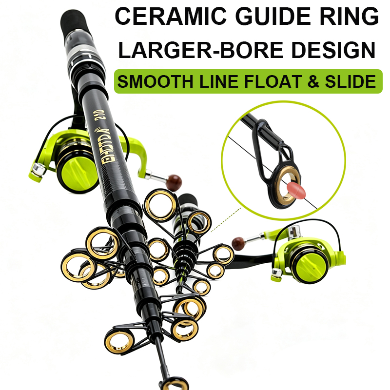 Draaiende hengel en molen set, - Fishing Rod Combo recensie en prijs