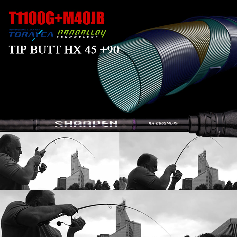 PURELURE SHARPEN Zacht kunstaa - Kastking Reel Zephyr recensie en prijs