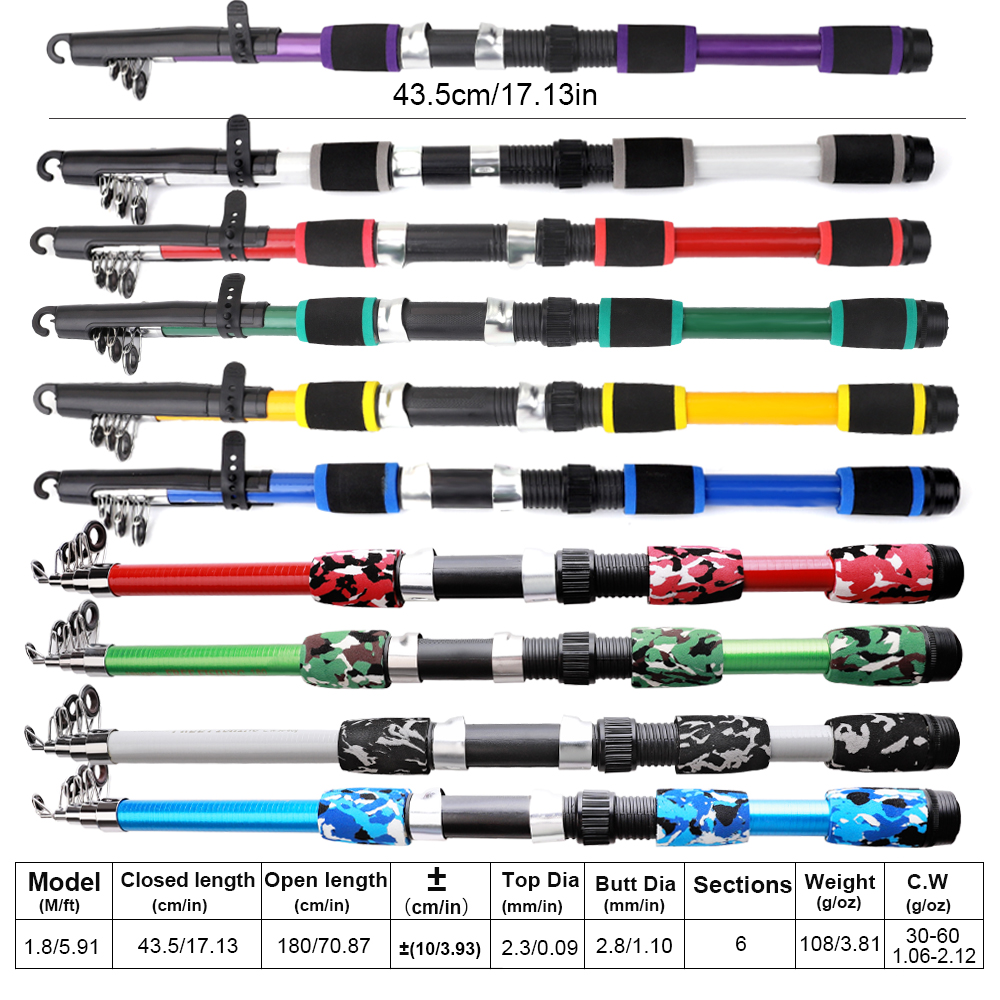 FTK 1.8m Hengel en Reel Float  - Fishing Rod Carbon Fiber recensie en prijs