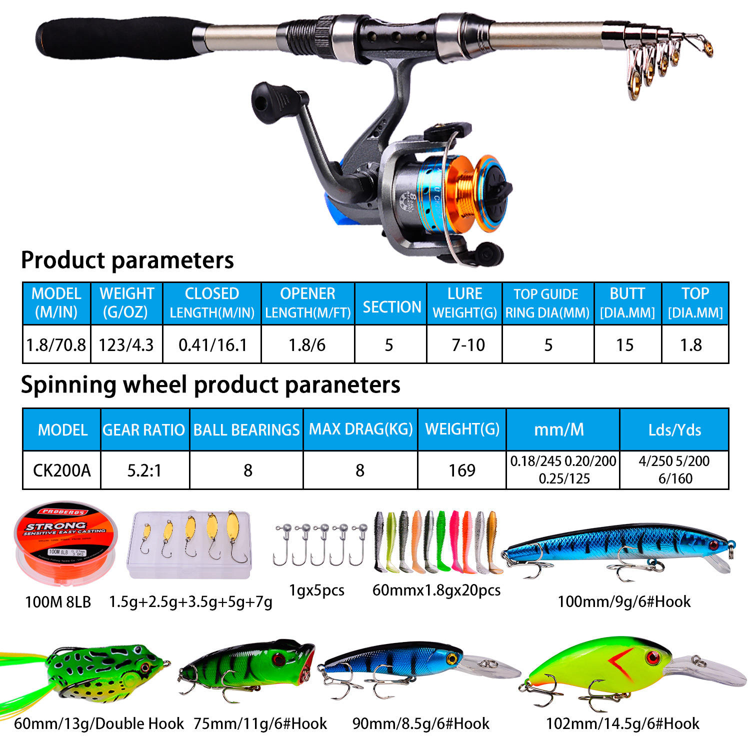Hengel- en molencombinatie, te - Fishing Rod Combo recensie en prijs