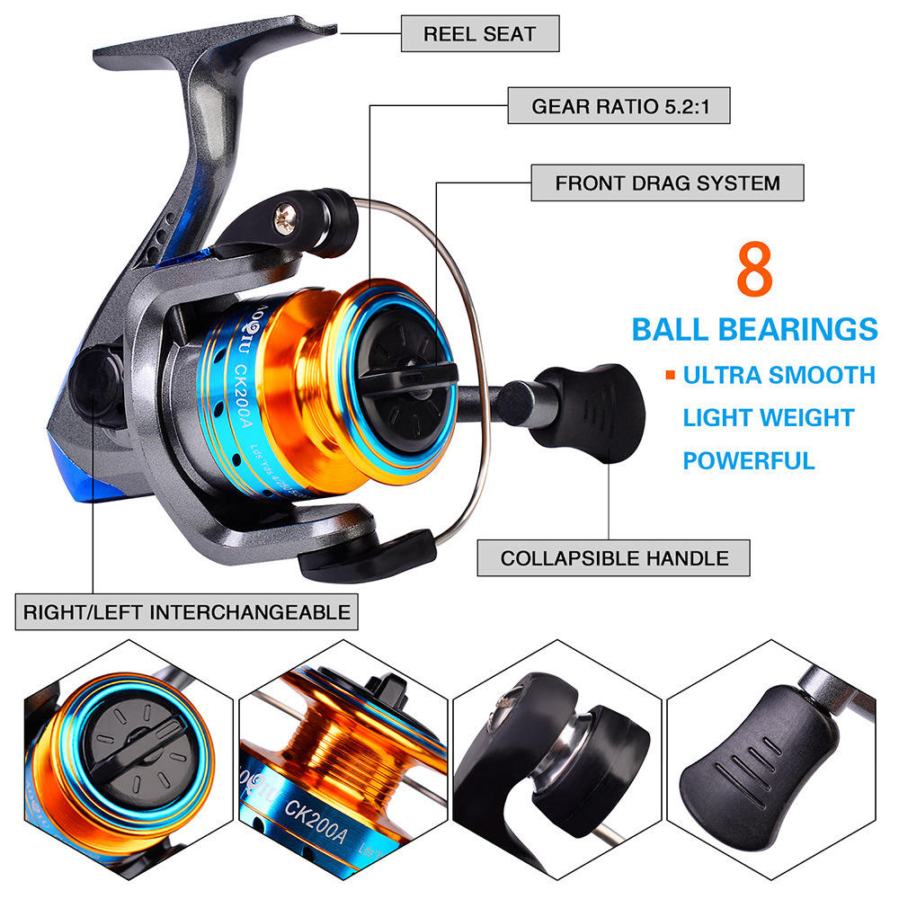 Hengel- en molencombinatie, te - Fishing Rod Combo recensie en prijs