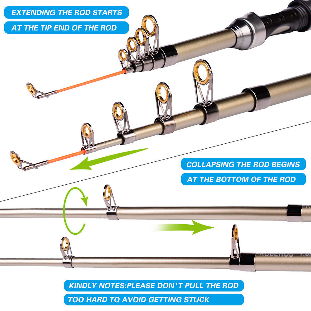 Hengel- en molencombinatie, te - Fishing Rod Combo recensie en prijs