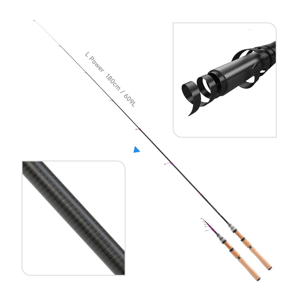 1.8M Voor BFS Dedicated L Acti - Fishing Rod Carbon Fiber recensie en prijs