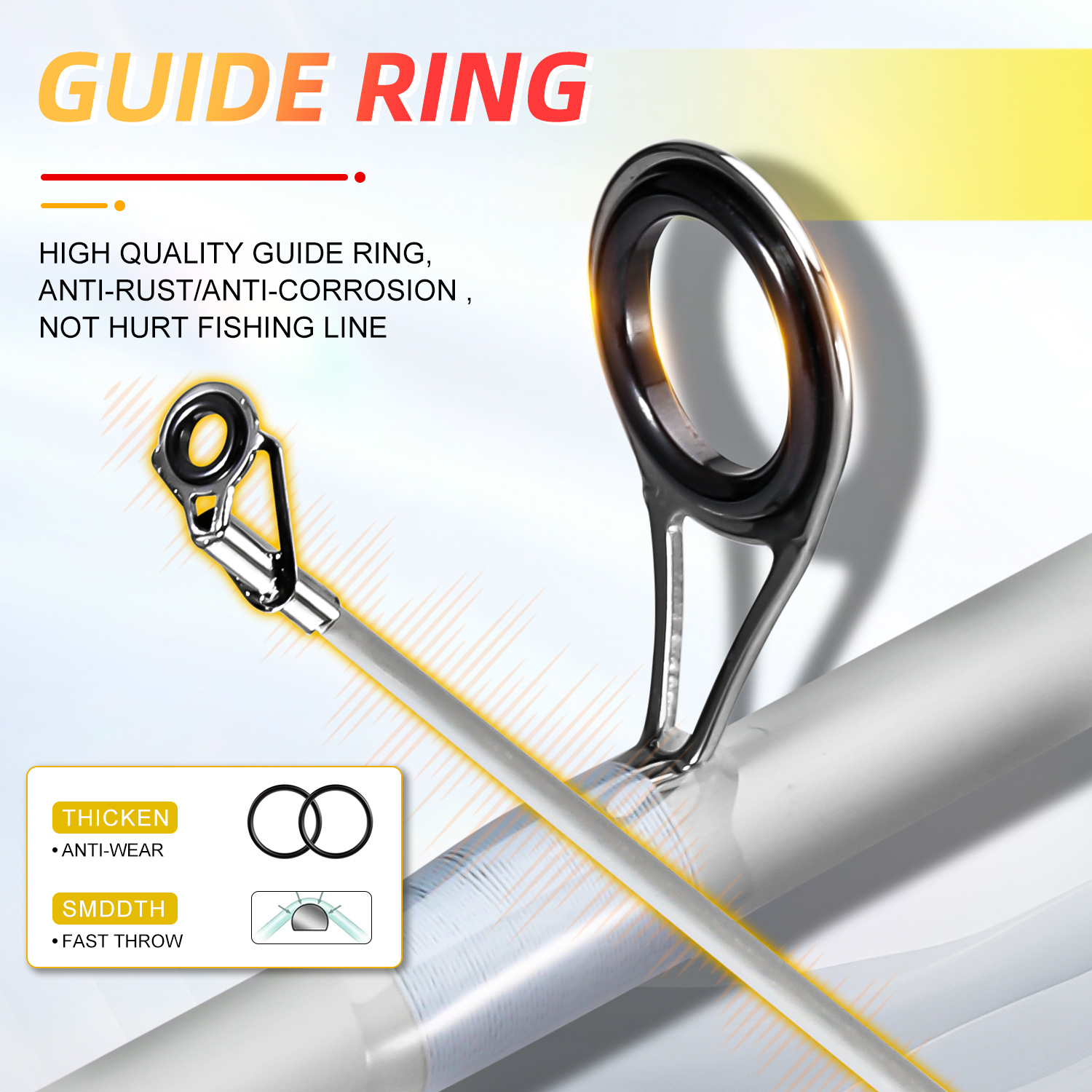 Sougayilang 2 sectie Spinning  - Fishing Rod Spinning recensie en prijs