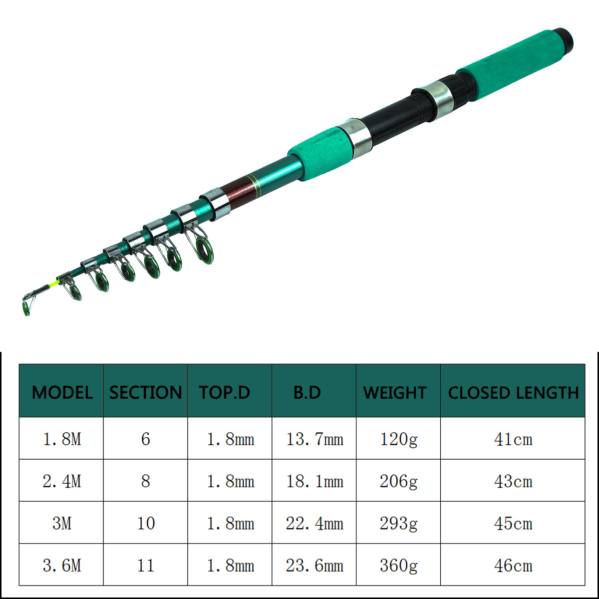 Draagbare ultralichte karper t - Fishing Rod Combo recensie en prijs