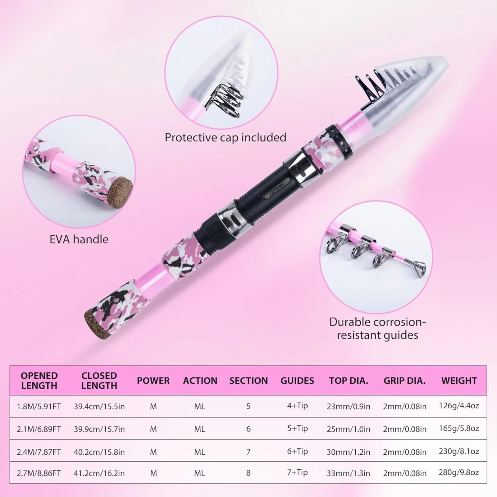 Goture roze hengel- en molense - Fishing Rod Combo recensie en prijs